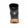 Damen Winterschuhe Columbia Red Hills™ Omni-Heat™ 2023