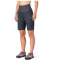 Damenshorts Rafiki Muriel