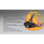 Stirnlampe Fenix HL60R