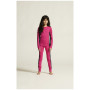 Kinder-Funktionsunterwäsche Craft CORE Dry Baselayer Junior