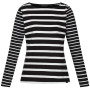 Damen-T-Shirt Regatta Farida schwarz Black/SnowWh