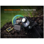 Stirnlampe Fenix HL45R