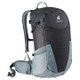 Rucksack Deuter Futura 29 EL