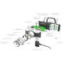 Stirnlampe Ledlenser MH7