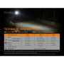 Taschenlampe Fenix E01 V2.0 blue