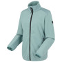 Damen-Sweatshirt Regatta Ened