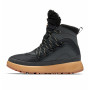 Damen Winterschuhe Columbia Red Hills™ Omni-Heat™ 2023