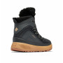 Damen Winterschuhe Columbia Red Hills™ Omni-Heat™ 2023