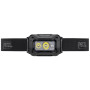 Stirnlampe Petzl Aria 2 RGB