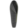 Dreijahreszeiten-Schlafsack Hannah Sherpa 160 Mt-P 195