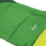 Schlafsack Regatta Hilo v2 250