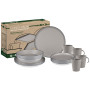 Geschirrset Brunner Lunch Box Iconic Compack