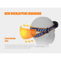 Stirnlampe Fenix HL40R