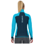 Damen Funktions-Sweatshirt Karpos Alagna Evo W Jacket