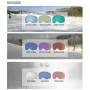 Skibrille Relax Axis HTG67