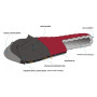 Daunenschlafsack Warmpeace Viking 900 195 cm wide