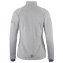 Damen Funktions-Sweatshirt Craft CORE Gain Thermal