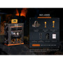 Stirnlampe Fenix HM75R