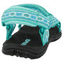 Kindersandalen Teva Hurricane 3