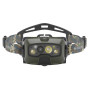 Stirnlampe Ledlenser HF8R Core RGB
