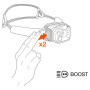 Leistungsstarke Stirnlampe Petzl Swift RL