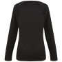 Damen Funktionsset Regatta W Therm Baselayr Set