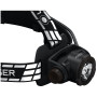 Stirnlampe Ledlenser H7R Signature
