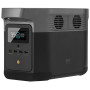 Aufladestation EcoFlow DELTA mini