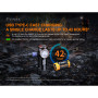 Stirnlampe Fenix HM50R V2.0