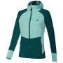 Damen Funktions-Sweatshirt Dare 2b Nomadic Mid