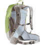 Rucksack Deuter AC Lite 23 2023