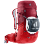 Rucksack Deuter Futura Pro 36