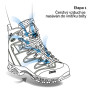 Damenschuhe Meindl Air Revolution