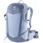 Rückengröße des Rucksacks: M / Farbe: blau