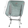Campingstuhl Robens Pathfinder 2023