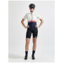 Damen-Radtrikot Craft CORE Endur