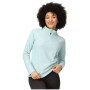 Damen-Sweatshirt Regatta Womens Montes