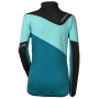 Damen Funktions-Sweatshirt Progress Territoria