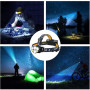 Stirnlampe Solight LED 550lm