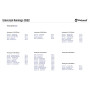 Zelterweiterung Outwell Universal Awning Size 1