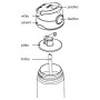 Thermoflasche - ausgestellt Thermos Funtainer