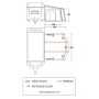 Vorzelt Vango Tuscany Air 400 Elements ProShield
