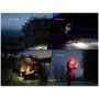 Stirnlampe Fenix HL18R-T V2.0