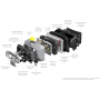 Stirnlampe Ledlenser HF8R Work