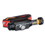 Stirnlampe Fenix HM62-T