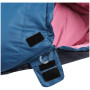 Kinderschlafsack Warg Ursus Junior