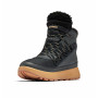 Damen Winterschuhe Columbia Red Hills™ Omni-Heat™ 2023