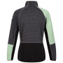 Damen-Sweatshirt Regatta Wmns Yare VIII