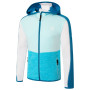 Kinder-Sweatshirt Dare 2b Hasty III CoreStr