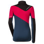 Damen Funktions-Sweatshirt Progress Territoria